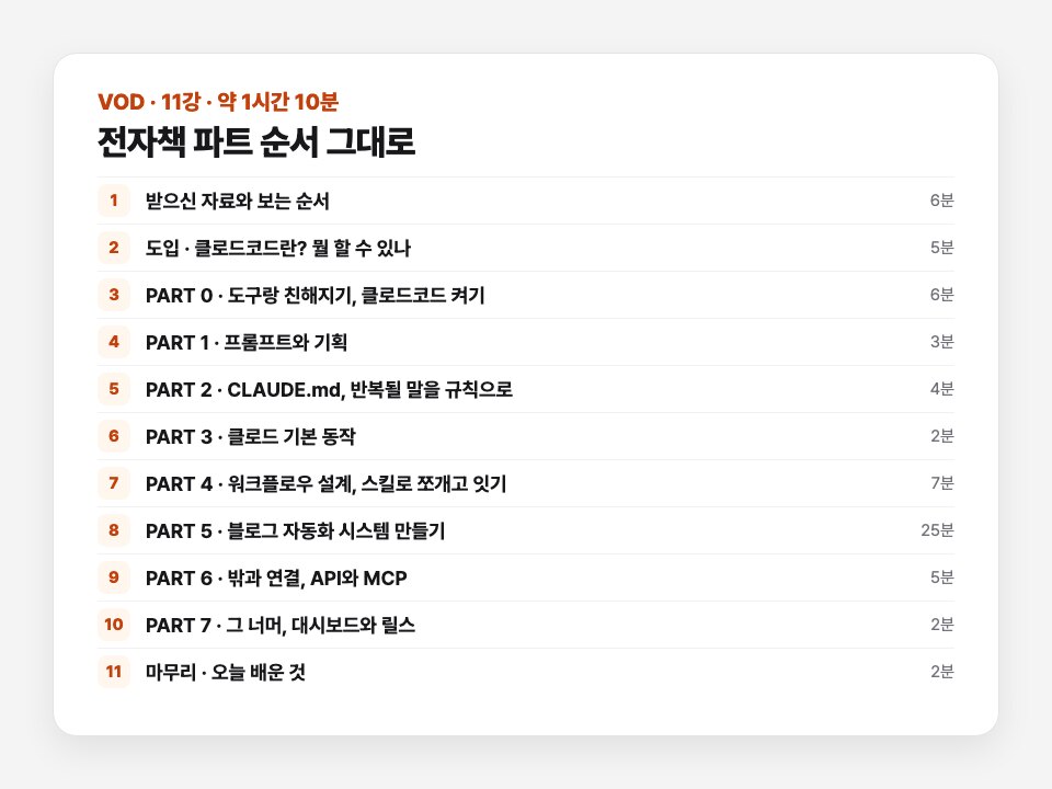 VOD 11강 표지