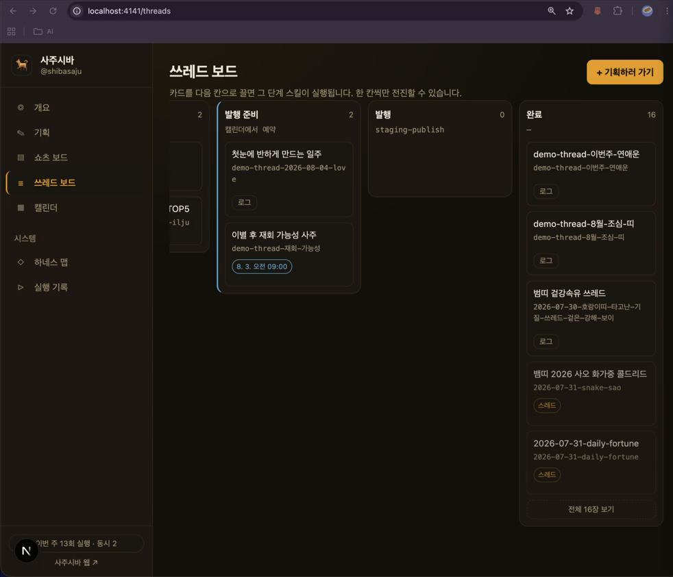쓰레드 보드 화면. 완료 16장, 이번 주 13회 실행